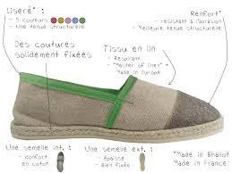 Espadrilles